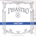 aricore