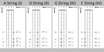 cello position diagram – The Cello Companion