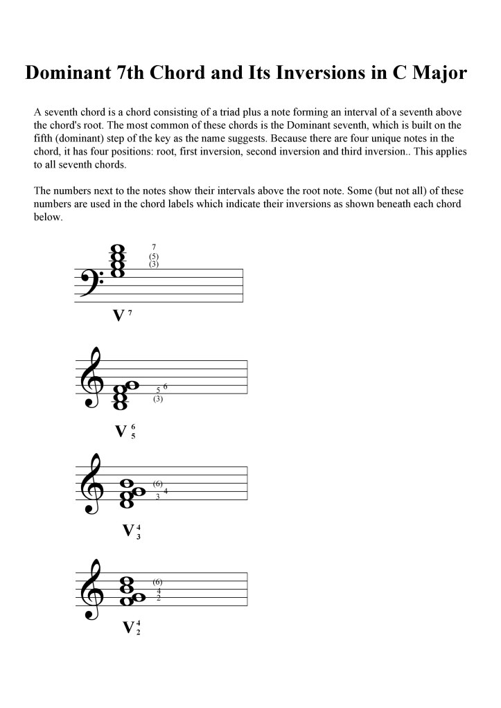 The Dominant 7th in C Major